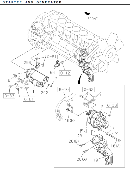 Partial Engine